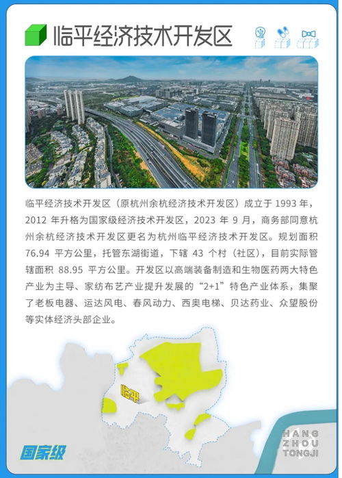 杭州开发区园区图绘上线 图文并茂，厦门动漫开发绽放新魅力